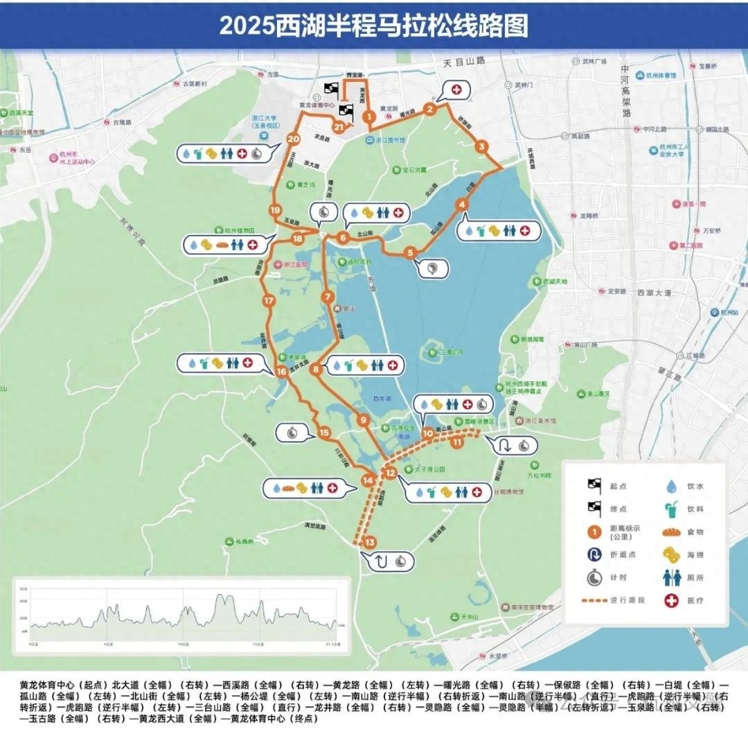 2025西湖半程马拉松将至！部分道路临时交通管控，你知道吗？  第1张
