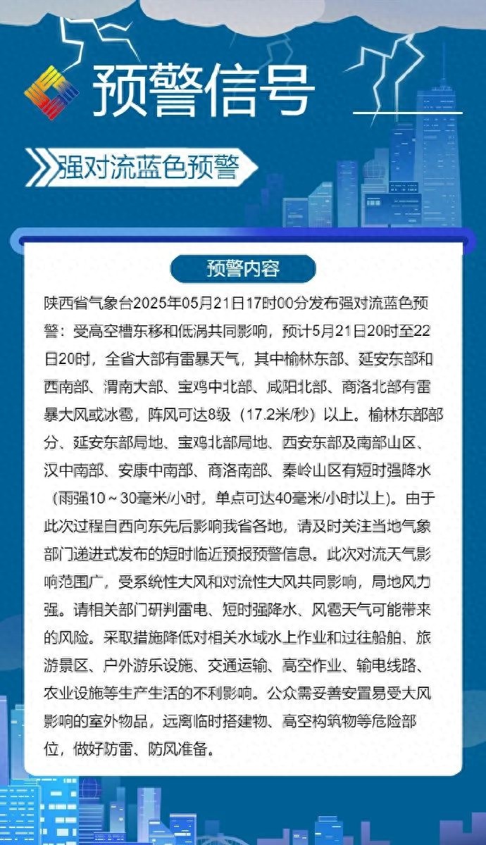 西安市未来天气大变！强对流、降雨、降温轮番上演？