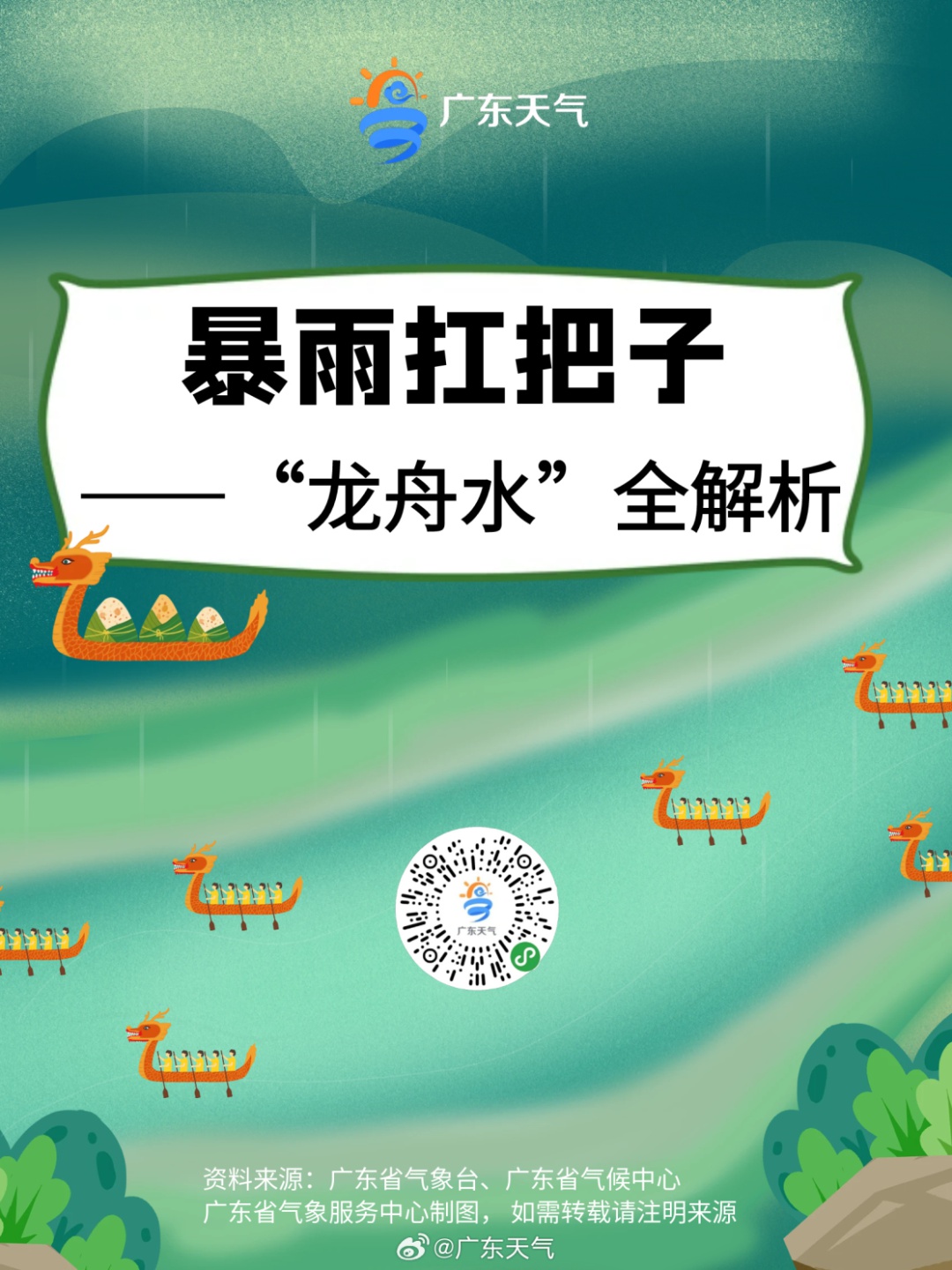 深圳人最怕的龙舟水来了！日照不足、雨量大到惊人？  第5张