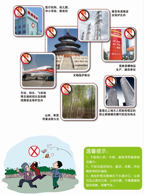 烟花爆竹选购大揭秘！你知道这些安全要点吗？