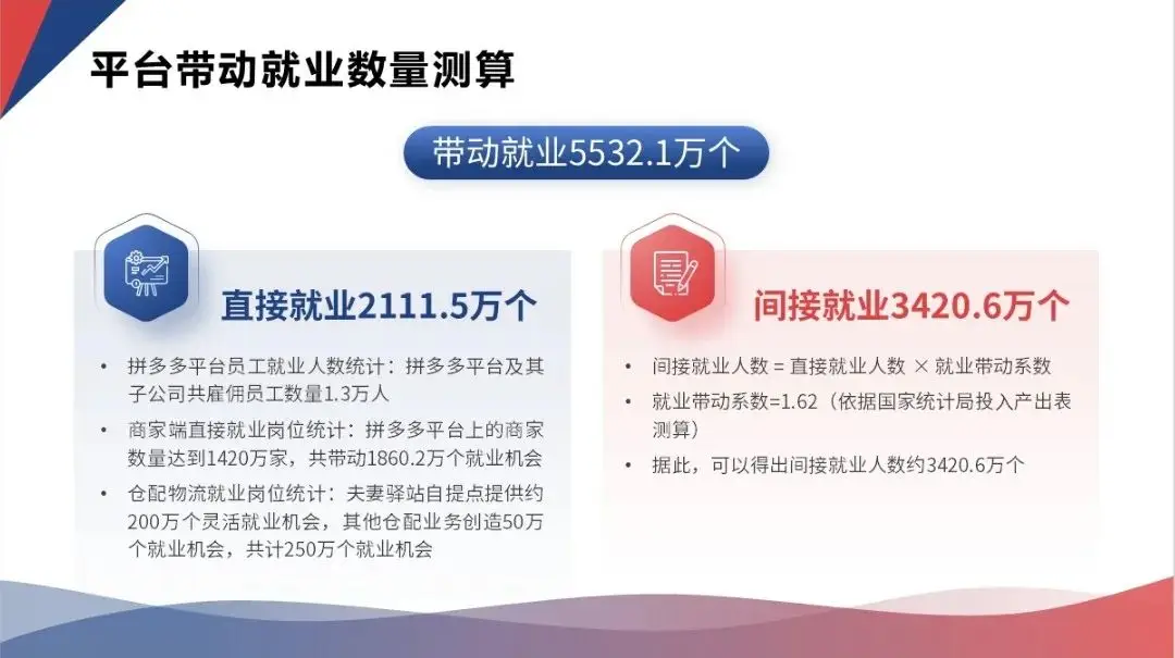 从全职宝妈到电商达人，谢瑞玲如何通过拼多多改变命运？  第2张