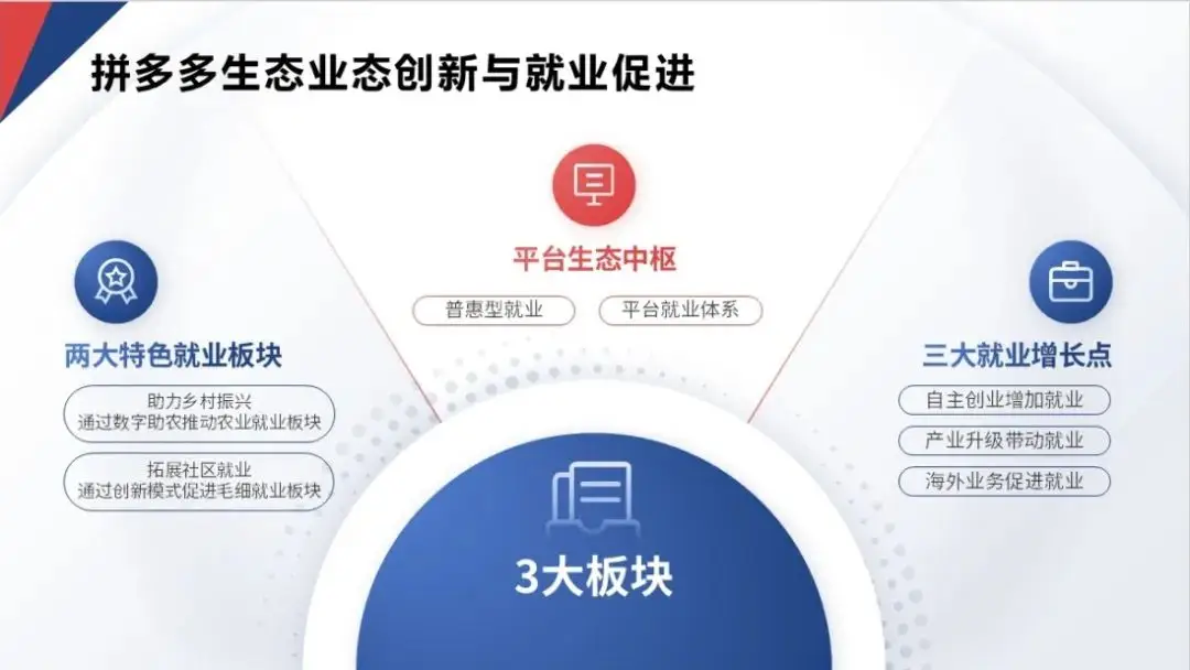 从全职宝妈到电商达人，谢瑞玲如何通过拼多多改变命运？  第3张