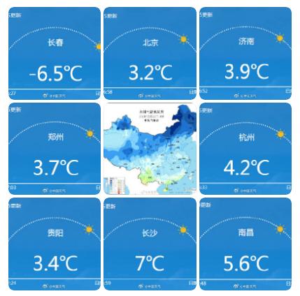 北方干冷、南方湿冷！这个周末，你准备好迎接超级大回暖了吗？