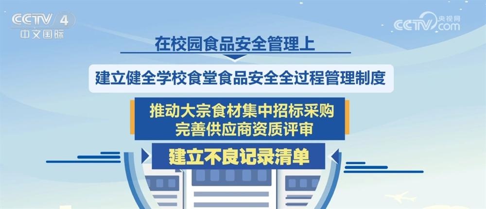 国务院食安办发布8项新举措，你的餐桌安全有保障了吗？  第5张