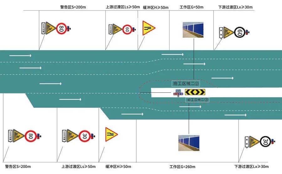 途经劳动路、友新立交的司机注意！2025年4月起这些路段将施工，如何绕行？  第3张
