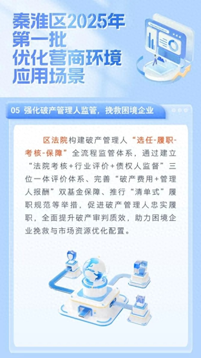 破产审判质效跃升！秦淮法院如何用全链条监管助力企业破茧重生？