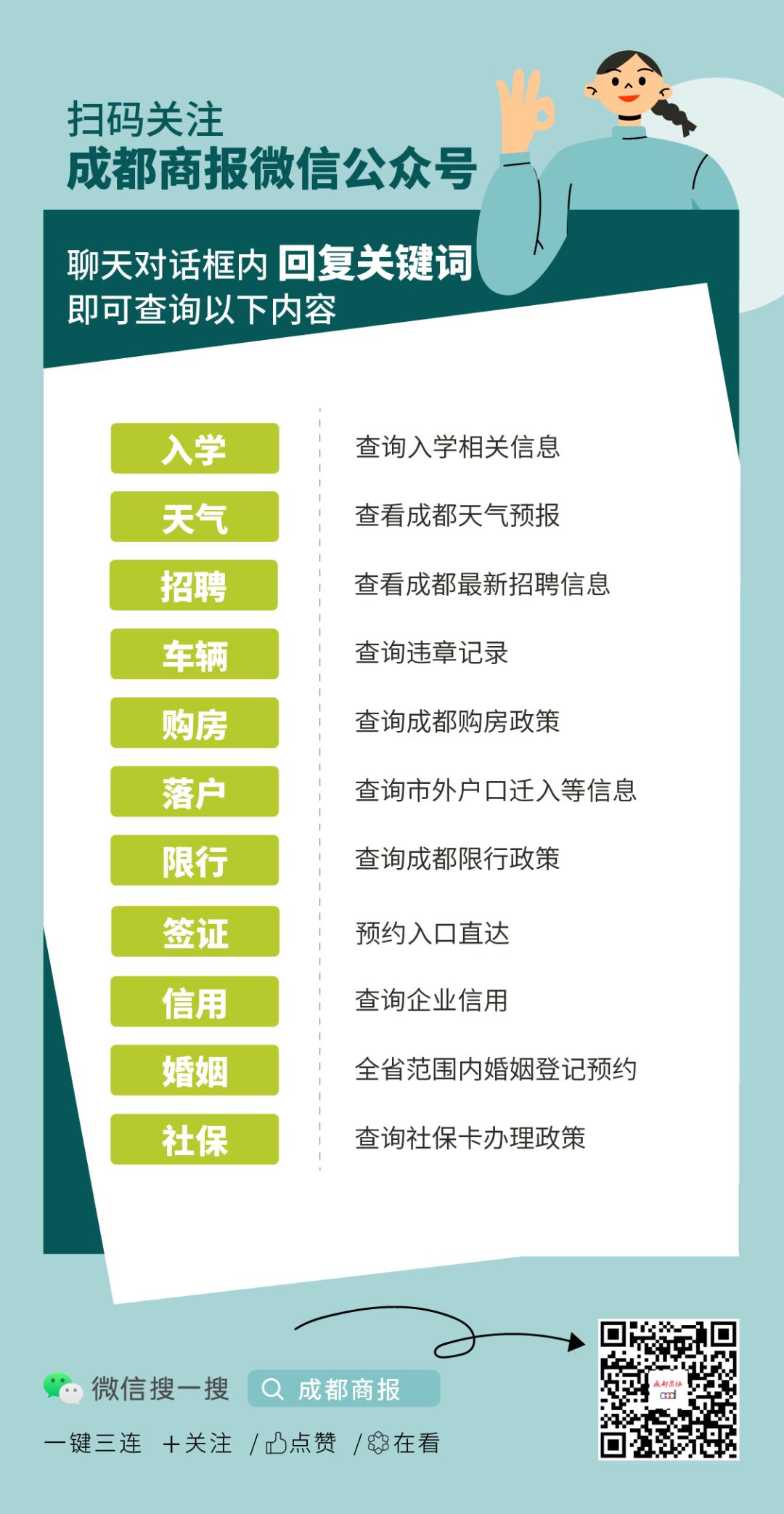 重磅！成都站改扩建取得重大进展，未来将承担成渝中线高铁始发终到任务  第3张