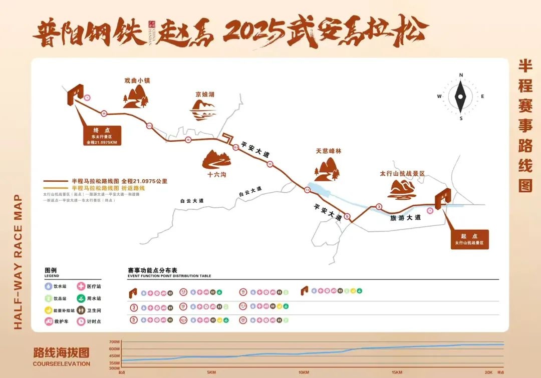 5月25日武安马拉松开跑！这些路段交通管制你知道吗？  第2张