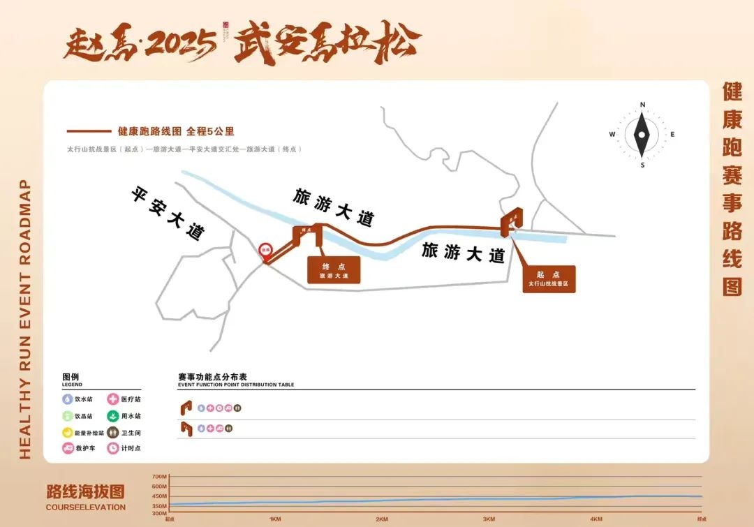 5月25日武安马拉松开跑！这些路段交通管制你知道吗？  第3张