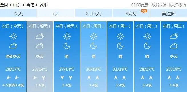 山东部分地区将迎分散性雷雨！全省降温转折，高温要退散了？  第5张