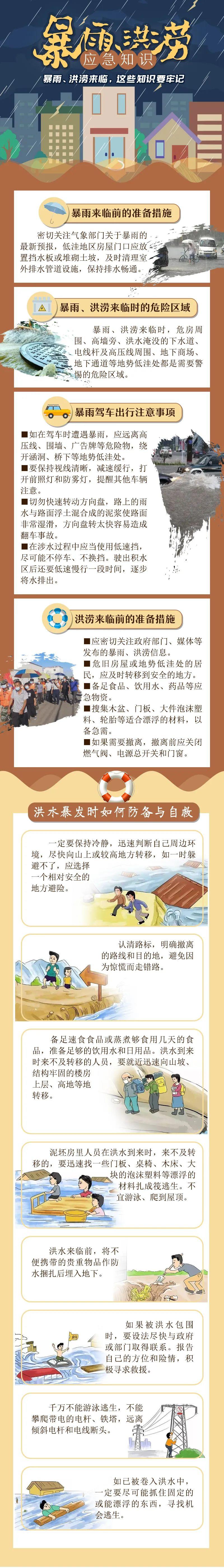 万源市发布暴雨橙色预警！这些乡镇（街道）请注意！3小时降雨量将达50毫米以上？  第3张