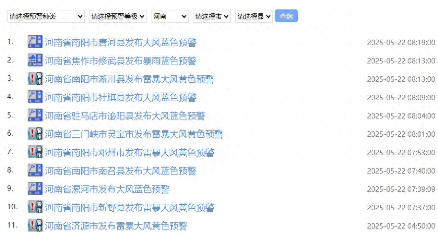 5月22日河南这天气是要疯？多地大到暴雨还有强对流