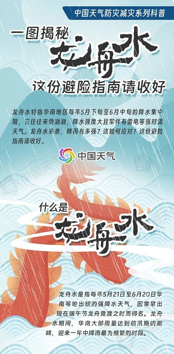 5月23 - 24日桂平将迎龙舟水首场强降雨？降雨详情速看  第3张