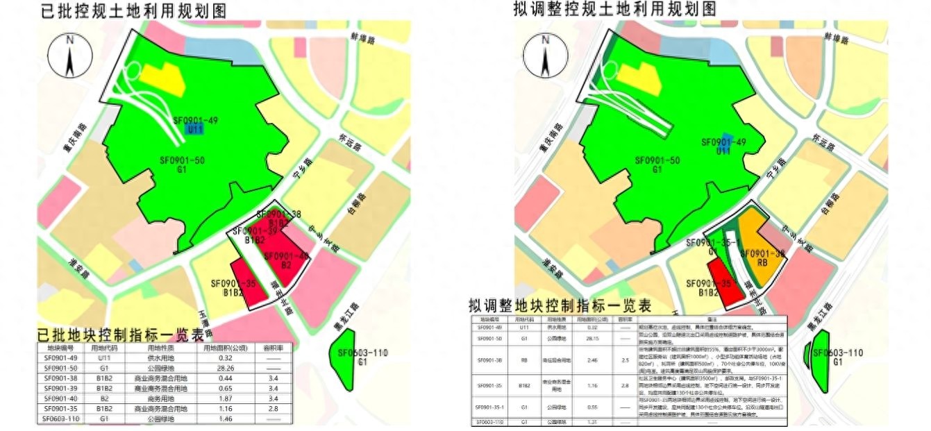 青岛新都心片区2025年第四批次住宅用地出让！你了解多少？  第1张