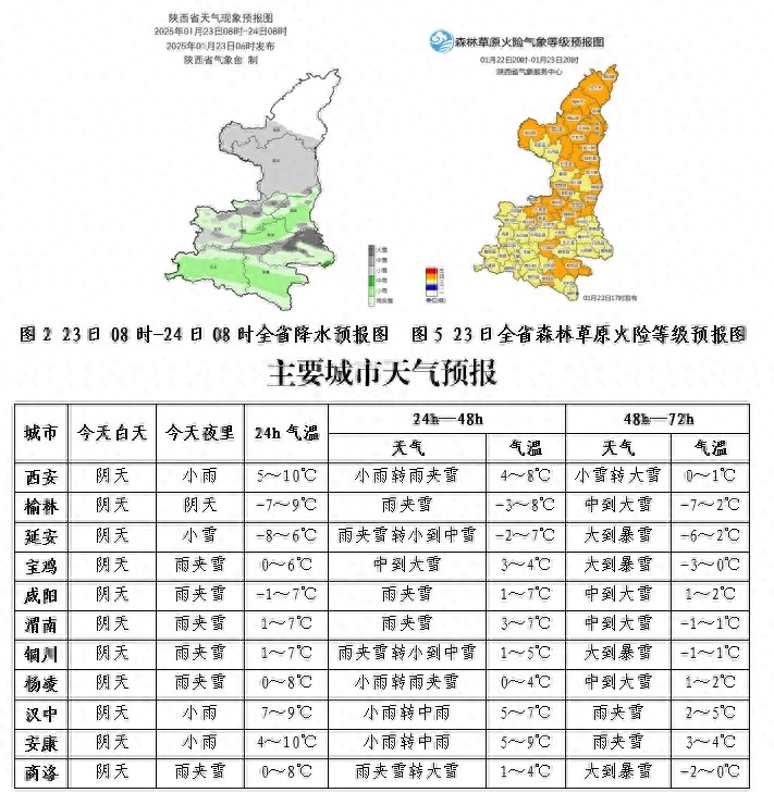 陕西今日雨雪交加，局地暴雪来袭！你的出行计划受影响了吗？