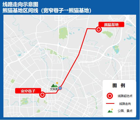 想去熊猫基地？这些线路信息你一定要知道  第1张