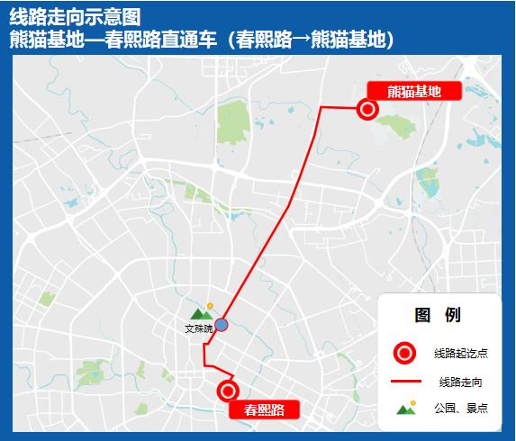 想去熊猫基地？这些线路信息你一定要知道  第3张