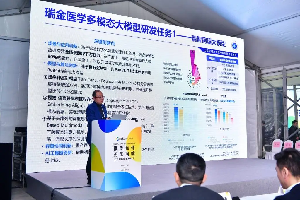 AI医疗革命：2025年，谁能领跑这场健康守护新赛道？  第5张