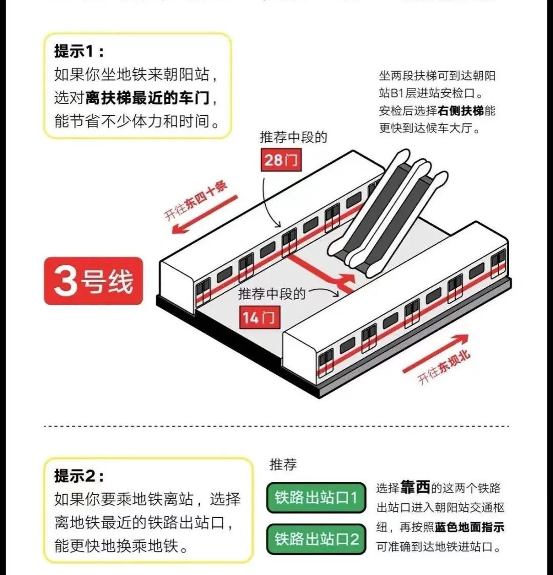 北京电影节新选择！22分钟直达影都，地铁3号线与高铁无缝接驳，你的周末游准备好了吗？  第4张
