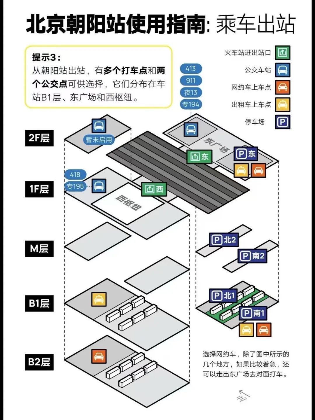 北京电影节新选择！22分钟直达影都，地铁3号线与高铁无缝接驳，你的周末游准备好了吗？  第5张