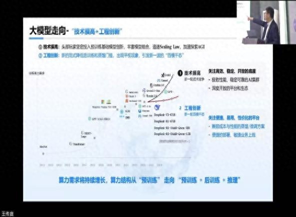 AI技术如何颠覆传统办公？青年干部探索智能政务新未来