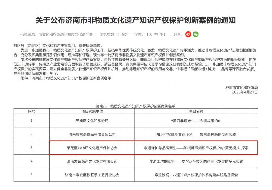 百年非遗陈楼糖瓜如何实现知识产权保护？这个案例告诉你答案