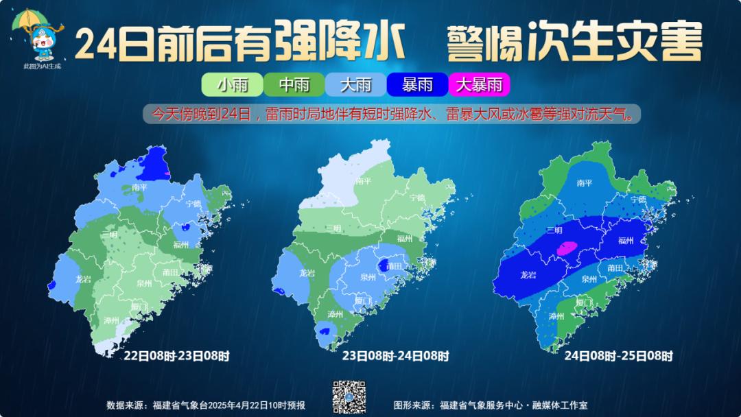 福建人注意！强降水、大降温、强对流即将来袭，你准备好了吗？  第2张