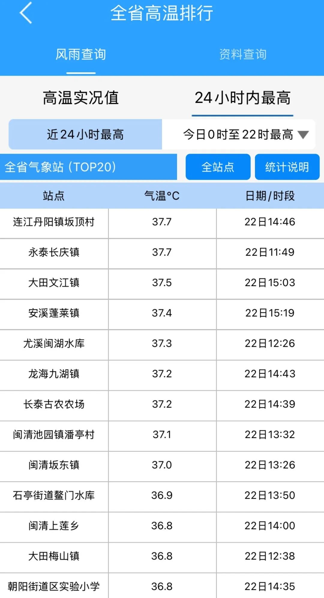 福建人注意！强降水、大降温、强对流即将来袭，你准备好了吗？  第3张