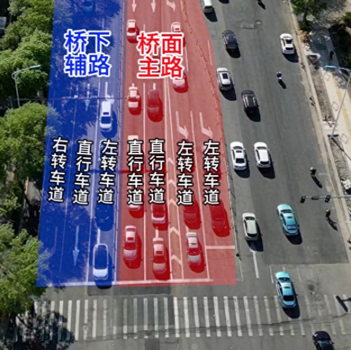 八里台桥交通大调整！这三个方向的车辆千万别上桥，否则将面临什么？