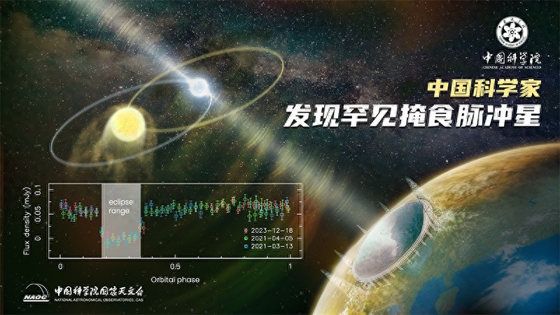 中国天眼 FAST 发现罕见毫秒脉冲星！这对天文学意义多大？