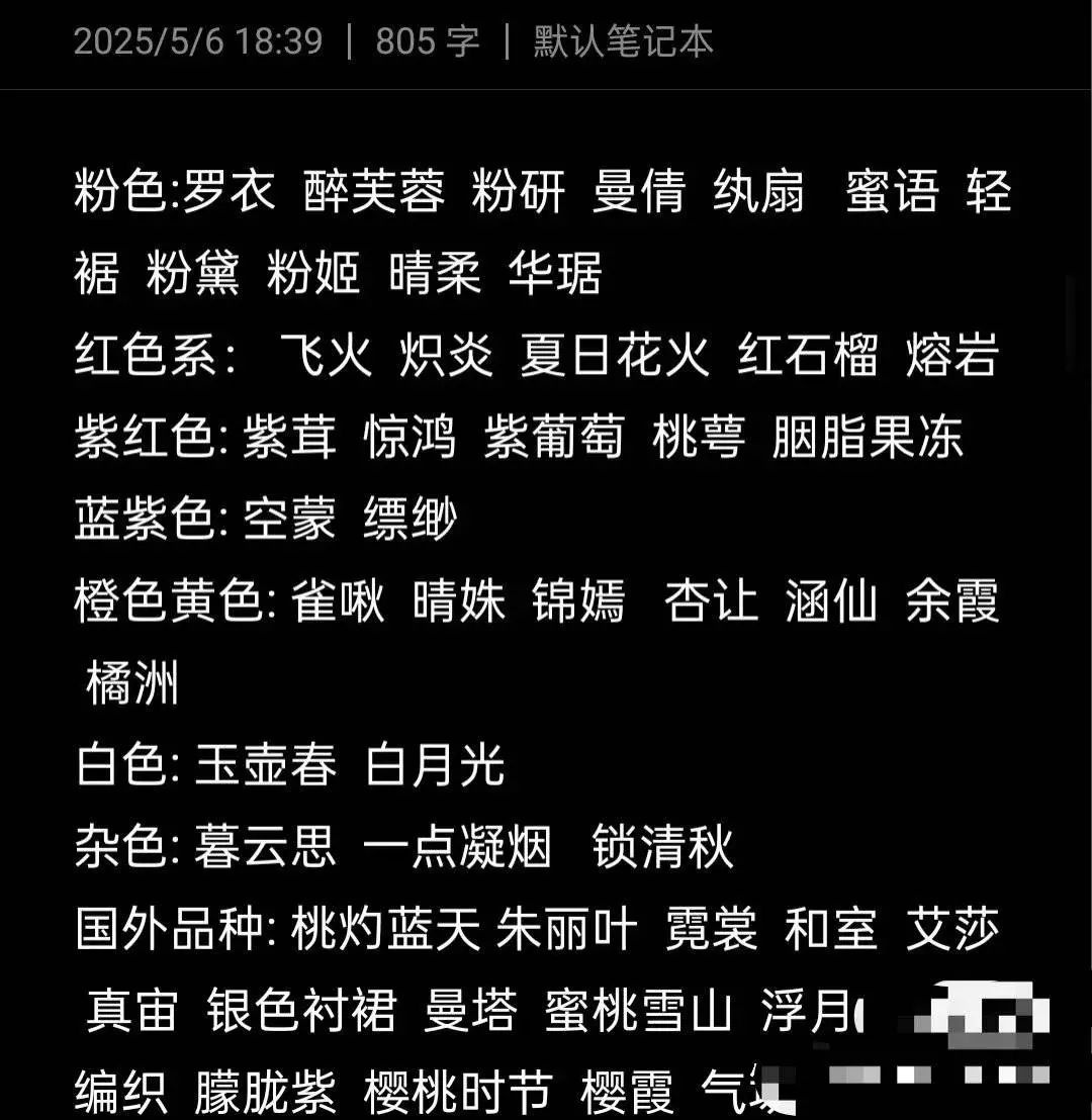 2名工科男种200多种月季！毕业之际，它们将何去何从？  第3张