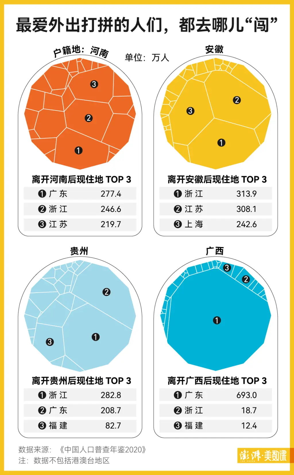 2025春运大揭秘：8天长假，23054.1万人次流动，你准备好迎接这场全球最大规模的人口迁徙了吗？  第3张