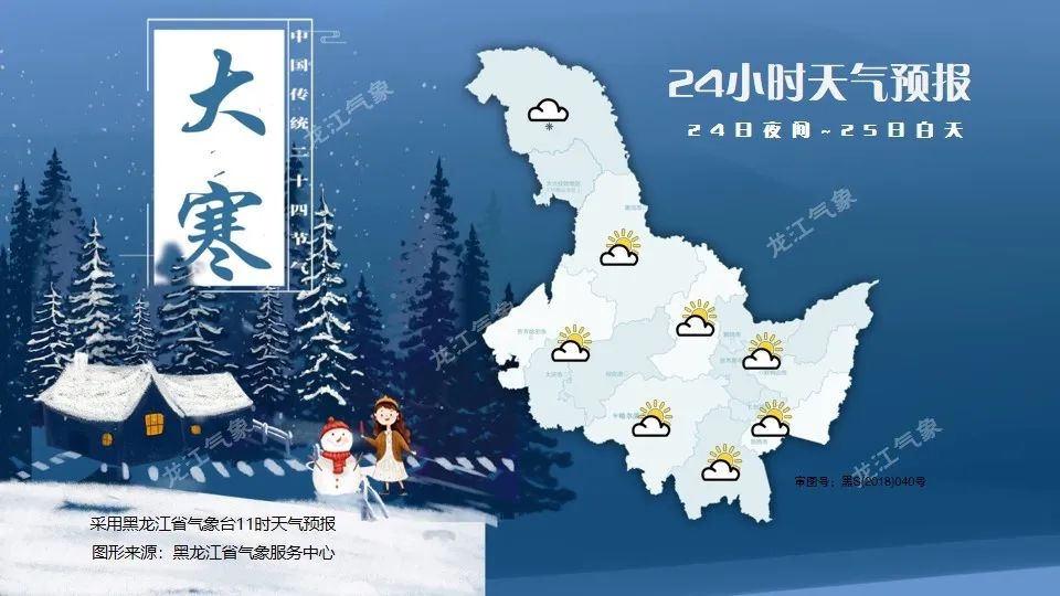 黑龙江未来三天天气大揭秘：阵雪来袭，气温骤降，你准备好了吗？  第2张