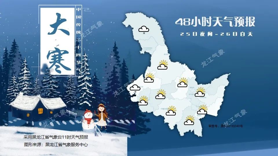 黑龙江未来三天天气大揭秘：阵雪来袭，气温骤降，你准备好了吗？  第3张