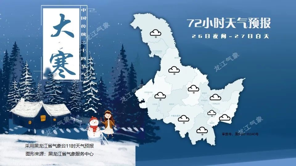 黑龙江未来三天天气大揭秘：阵雪来袭，气温骤降，你准备好了吗？  第4张