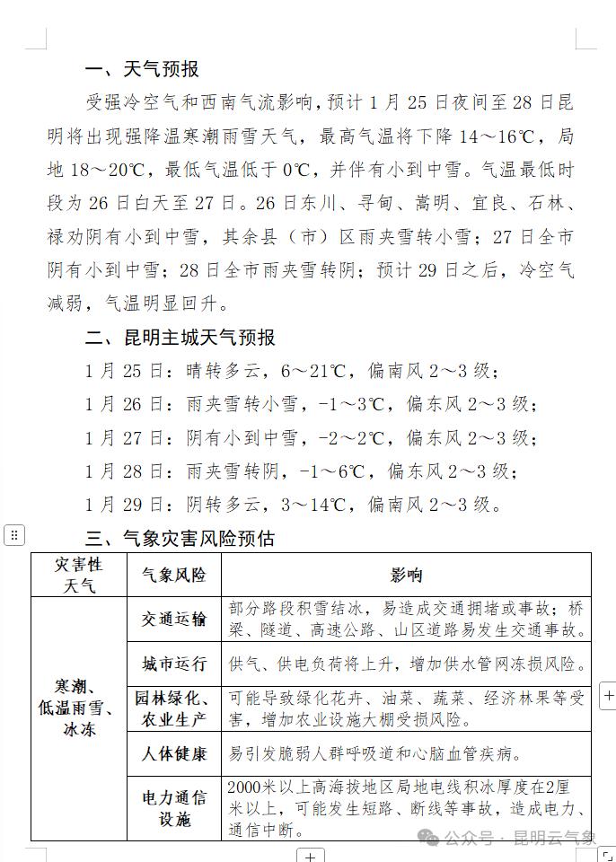 昆明即将迎来2025年第一场雪！气温骤降20℃，你准备好了吗？  第2张