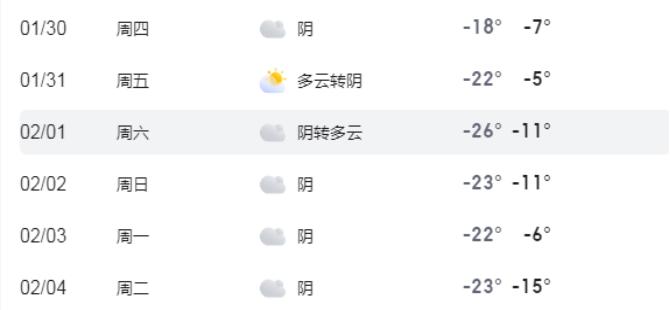 2025春节出行必看！宁安交警公布8天假期路况，高速免费时段别错过  第2张