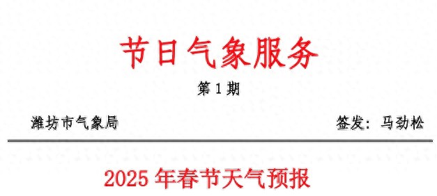 春节寒潮来袭！潍坊气温骤降至-11℃，你的春节计划受影响了吗？