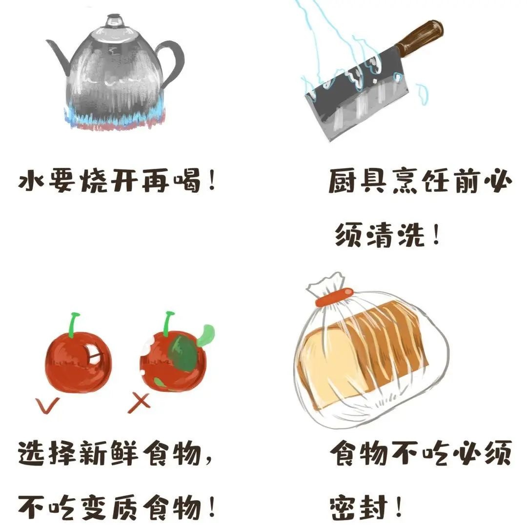 你知道这些日常食物中隐藏的致命细菌吗？快来看看如何预防食源性疾病  第2张