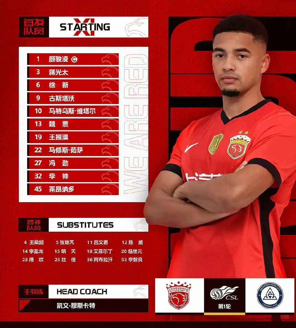 海港王者归来！三连败后首胜，新援显威，胜利背后藏着什么秘密？  第2张