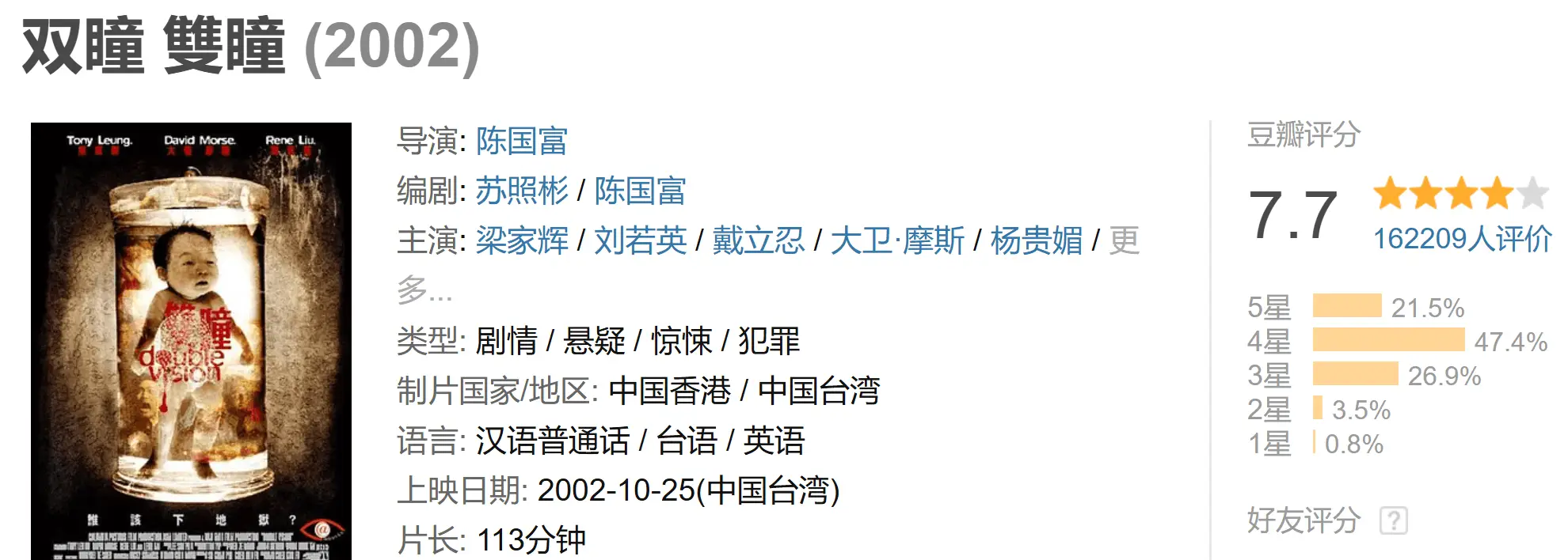 哪吒之后，电影院还能靠什么吸引观众？诡才之道能否再创奇迹  第1张