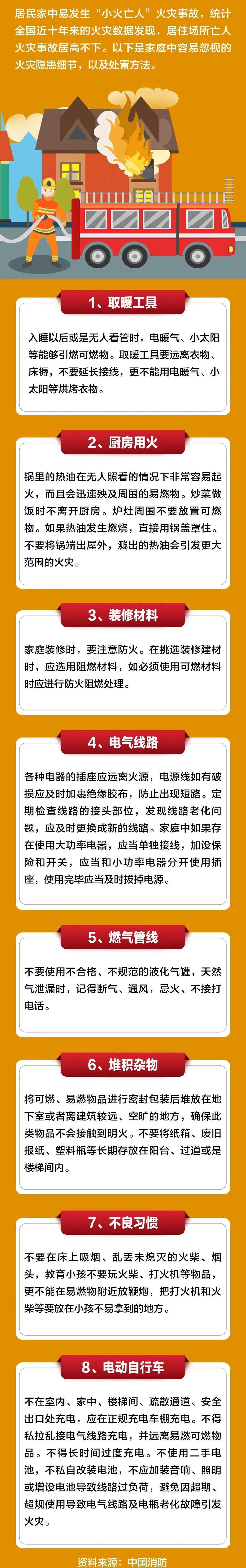 家庭防火必看！为什么火灾时千万不能坐电梯？逃生自救关键点大揭秘  第3张