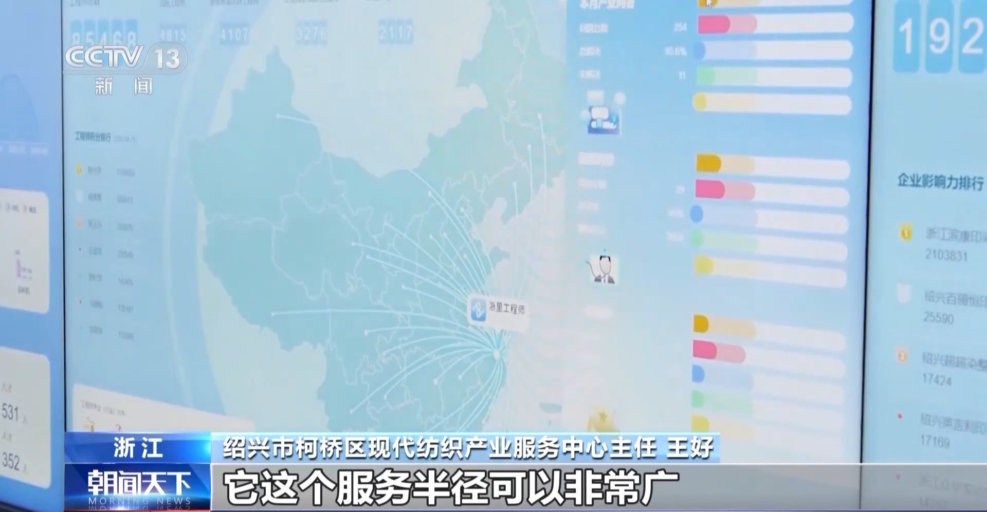 传统产业如何撕掉落后标签？浙江这些企业用科技颠覆你的认知  第5张