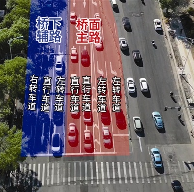 八里台桥新规！西向东下桥处主路禁止右转，违者必罚