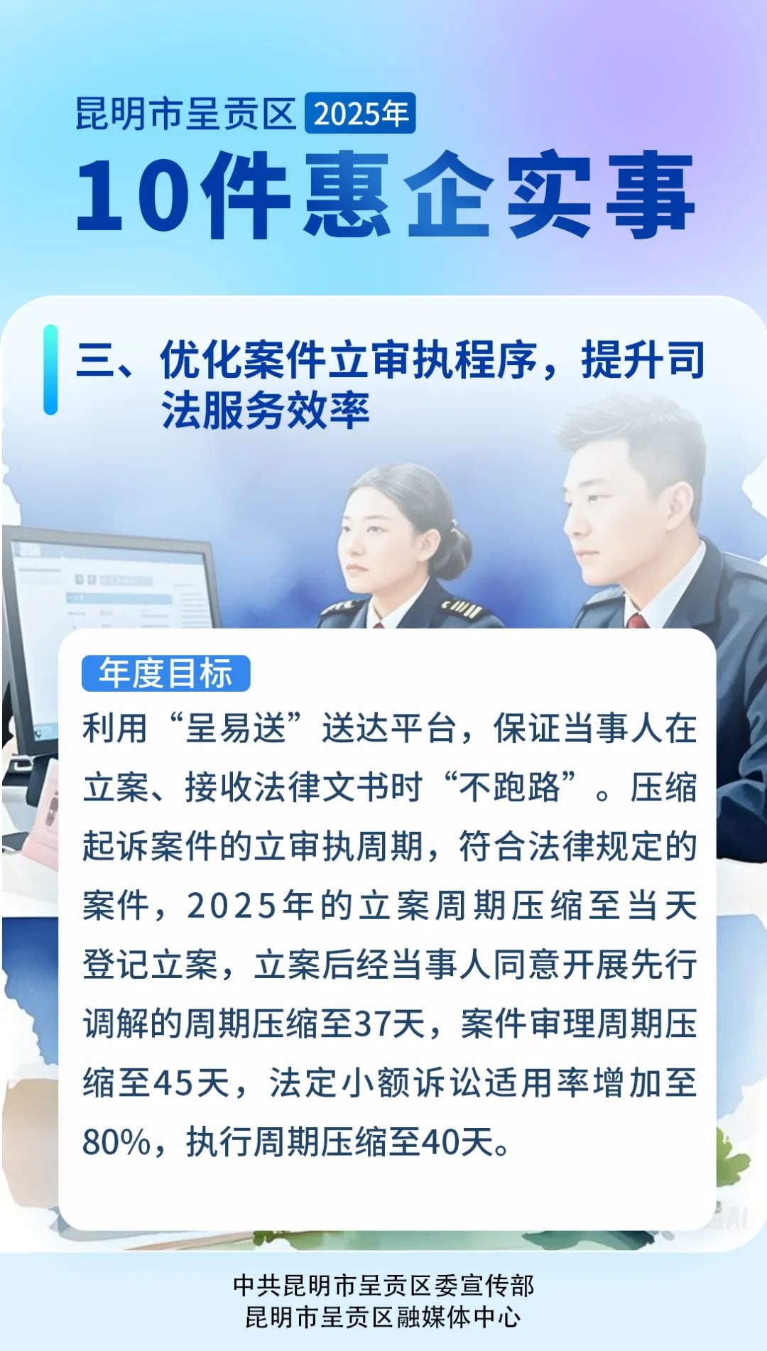 呈贡区营商环境新品牌整得呈来了！你准备好感受干得漂亮的惊喜了吗？  第3张