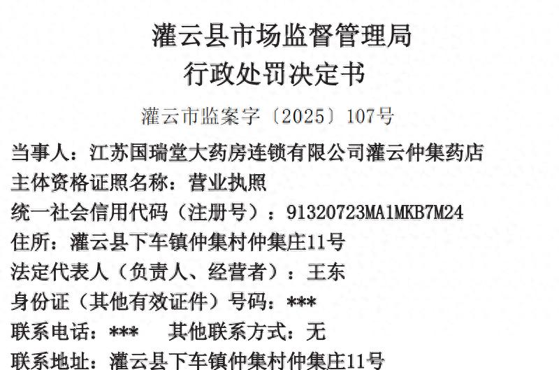 药店竟敢售卖过期药品，你的健康谁来保障？