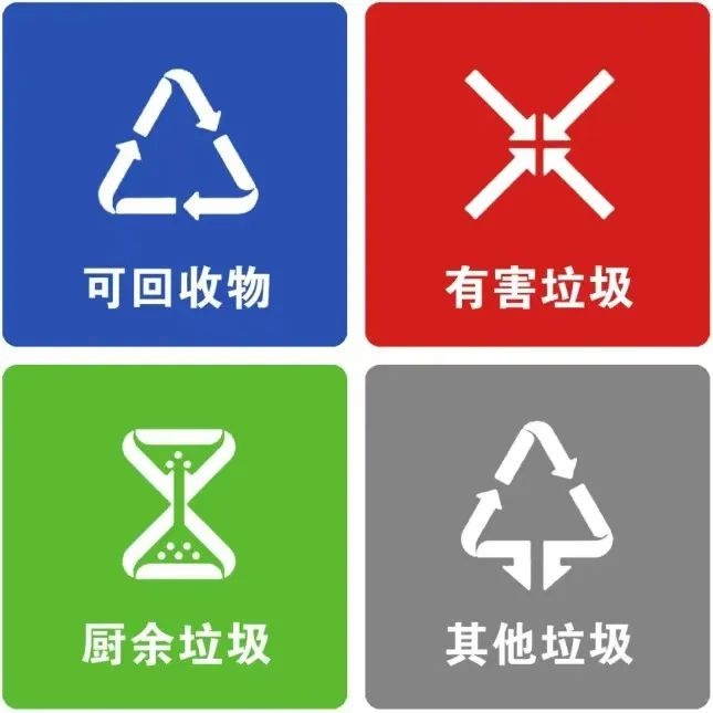 垃圾是放错地的资源？42.9%可回收，分类竟有这等效益  第2张