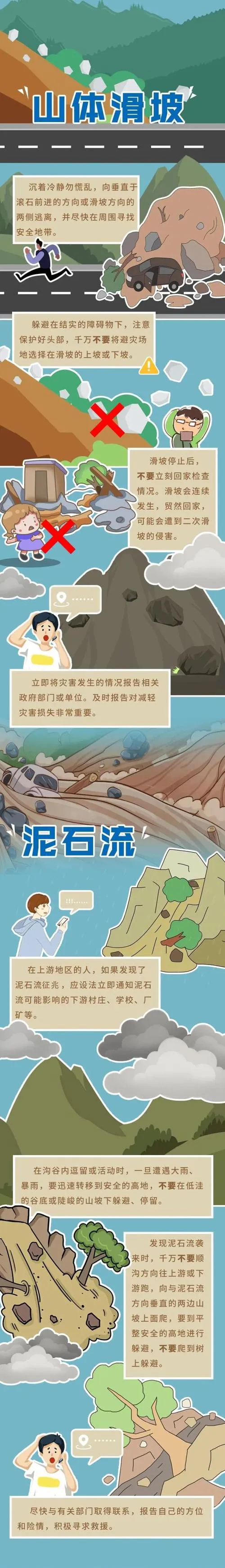 雨天频发灾害风险大增！这份天气防范提醒你收好了吗？  第3张