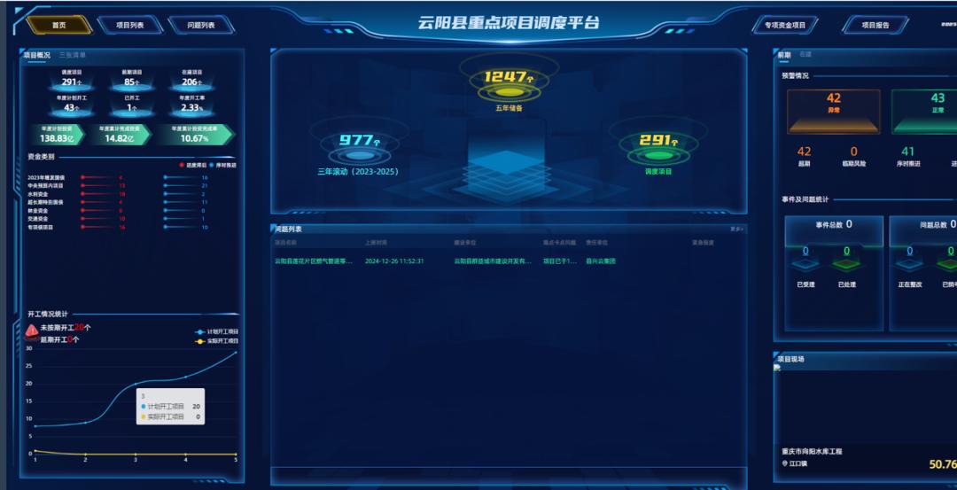 巴渝大地东北部营商环境变革！法治护航能带来啥？  第4张