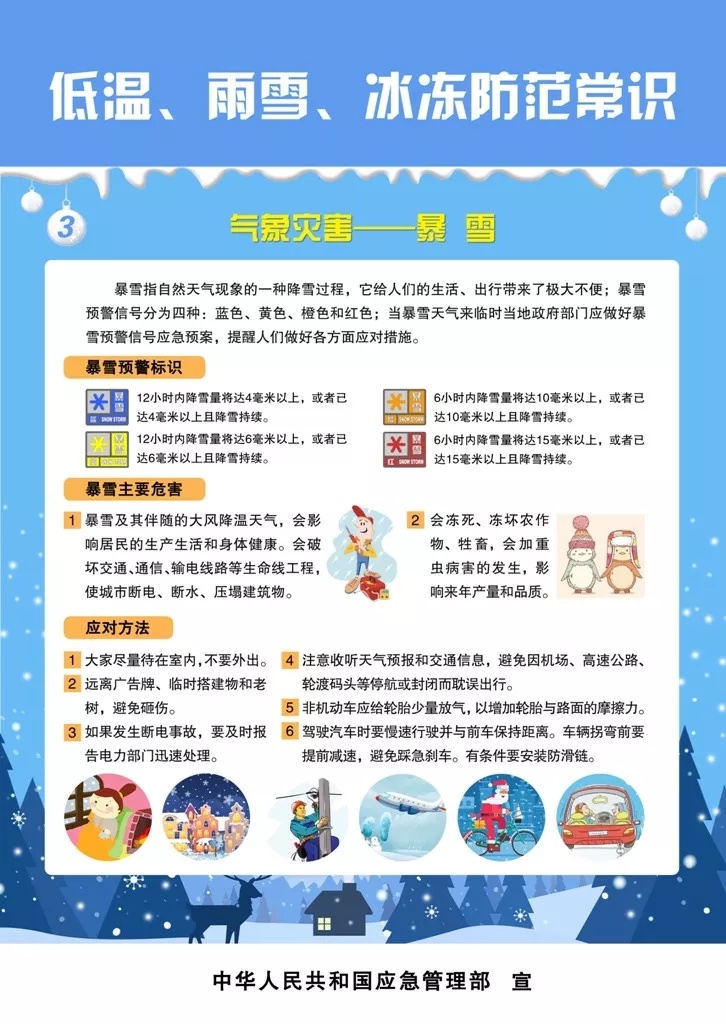 寒潮来袭！焦作48小时内气温骤降10℃，你准备好了吗？  第2张